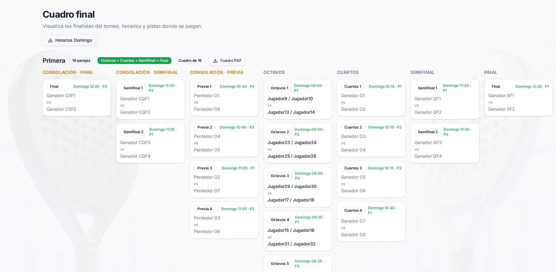 Cuadro final con previa, semifinales, final y cuadro de consolación con horarios y pistas